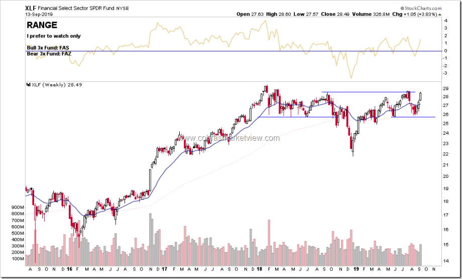 xlf