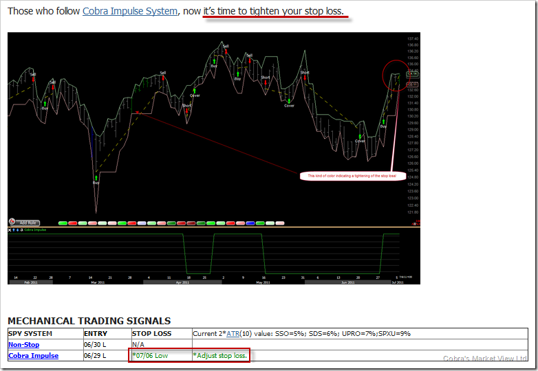 CISTradingSignal3