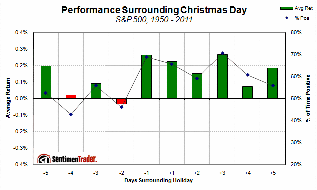 holiday_christmas