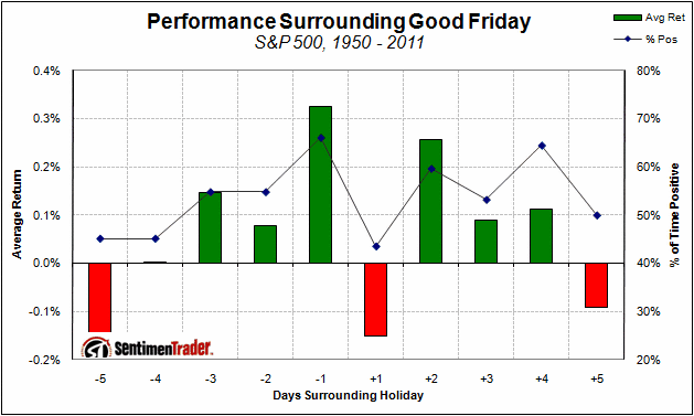holiday_good_friday