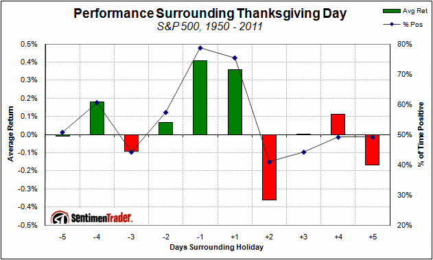 holiday_thanksgiving